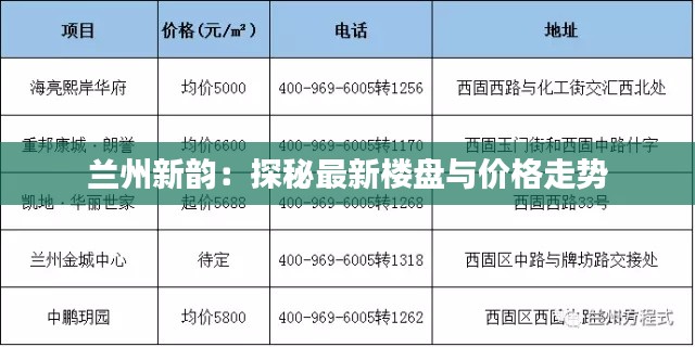 公司新闻 第140页