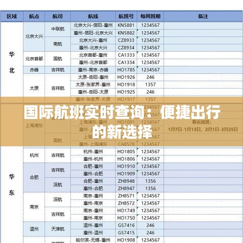 国际航班实时查询：便捷出行的新选择