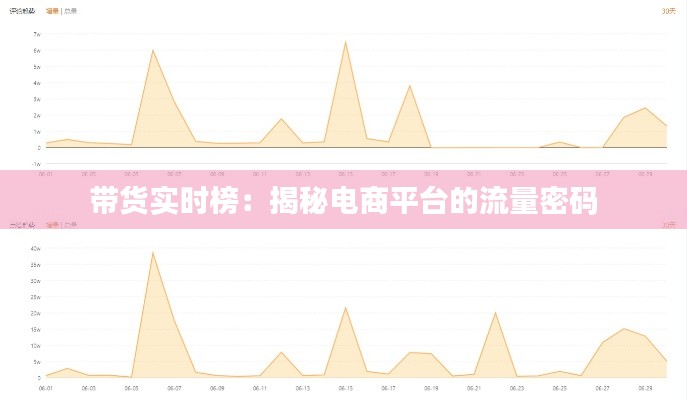 避雷塔 第128页