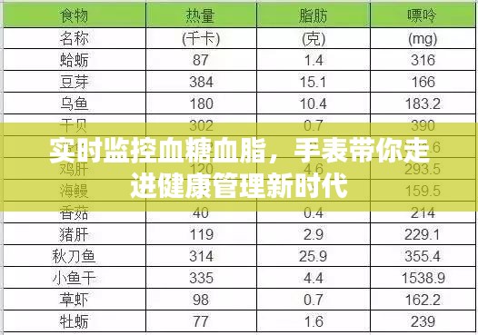 呼吸相通 第3页