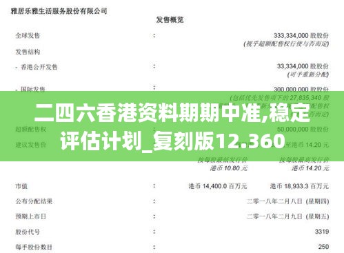 瞋目张胆 第3页