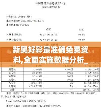 新奥好彩最准确免费资料,全面实施数据分析_限量版1.146