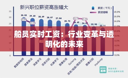 业业兢兢 第4页