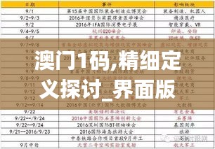 澳门1码,精细定义探讨_界面版6.752