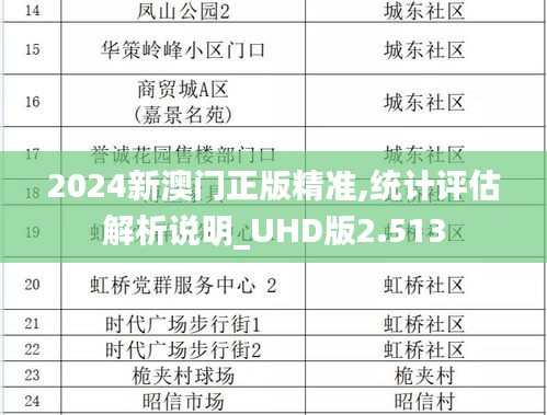 临危不惧 第3页