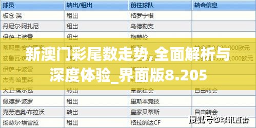 大惊失色 第3页