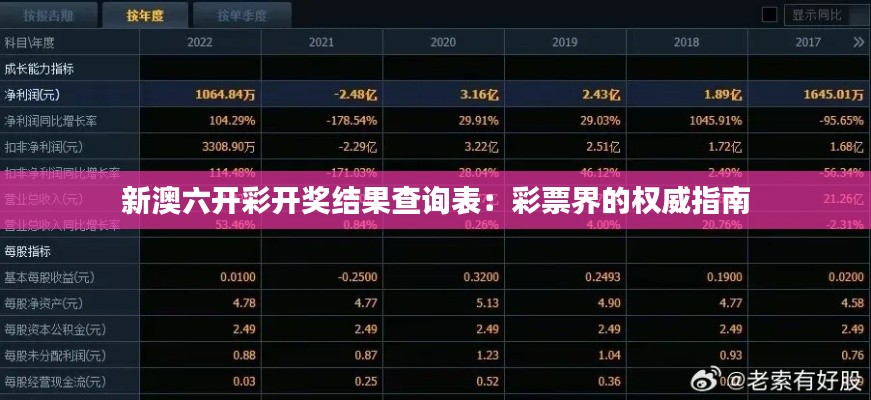 新澳六开彩开奖结果查询表：彩票界的权威指南