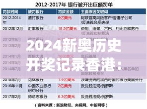 2024新奥历史开奖记录香港：体验每次心跳与期待的交织