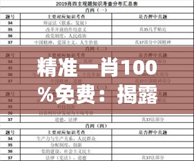 在线留言 第118页