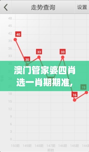 澳门管家婆四肖选一肖期期准,系统解答解释落实_顶级款4.993