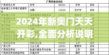 2024年新奥门天天开彩,全面分析说明_专业款8.122