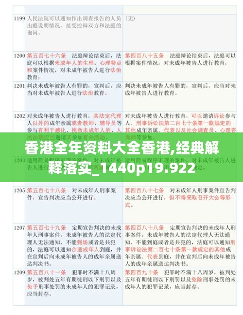 香港全年资料大全香港,经典解释落实_1440p19.922