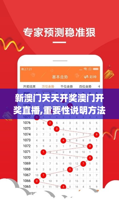 新澳门天天开奖澳门开奖直播,重要性说明方法_MR10.868