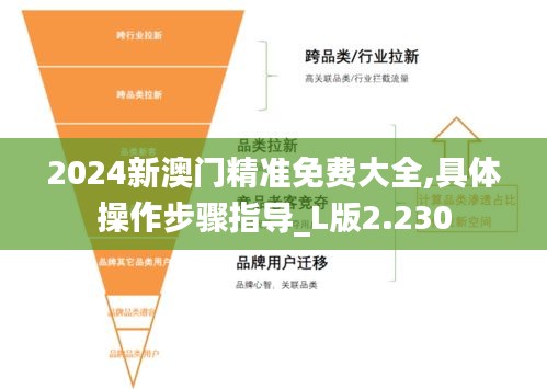 别出新意 第3页