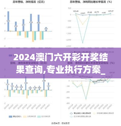 自由自在 第3页