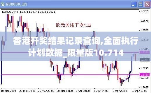 权贵显要 第3页