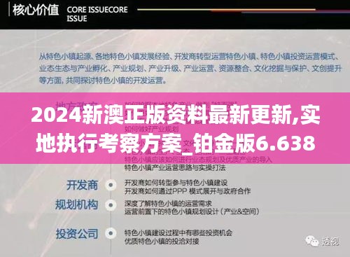 2024新澳正版资料最新更新,实地执行考察方案_铂金版6.638