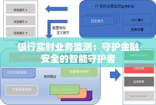 踊贵屦贱 第3页