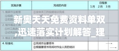 新奥天天免费资料单双,迅速落实计划解答_理财版7.393