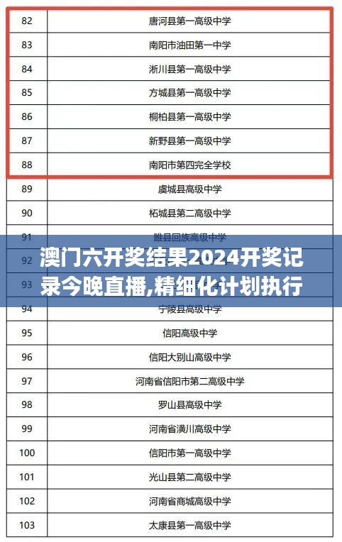 澳门六开奖结果2024开奖记录今晚直播,精细化计划执行_顶级款5.936