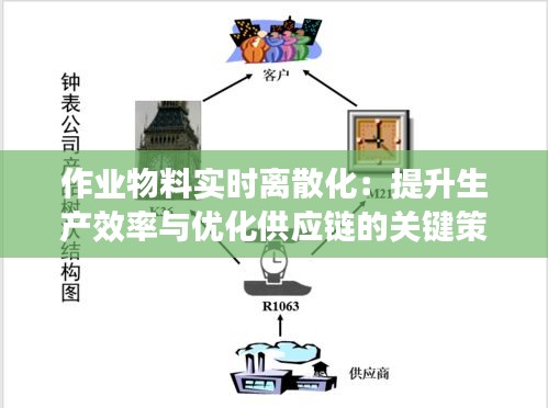 作业物料实时离散化：提升生产效率与优化供应链的关键策略