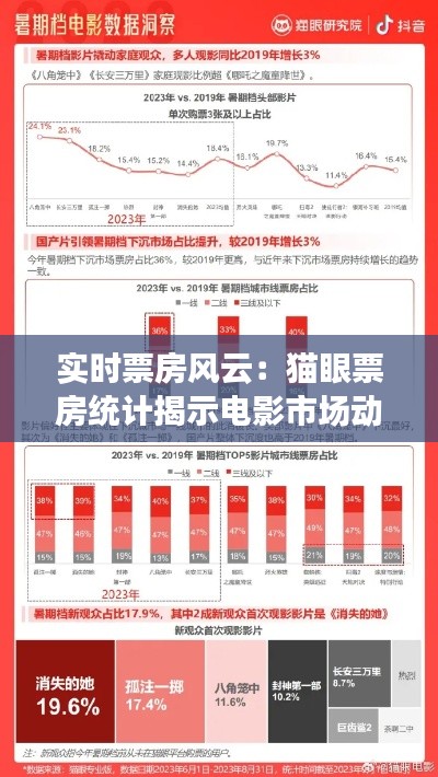 避实就虚 第2页