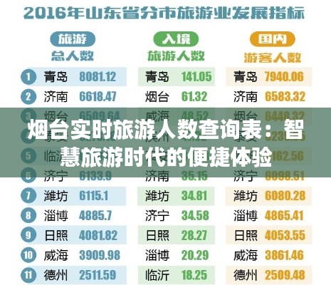 降尊纡贵 第2页