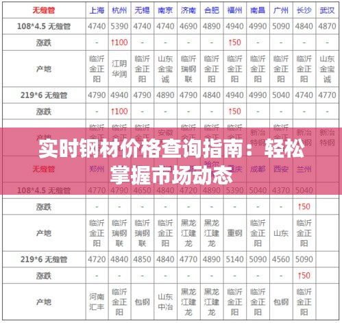 唾沫横飞 第2页