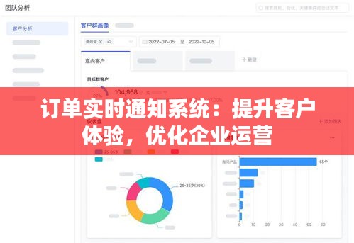 订单实时通知系统：提升客户体验，优化企业运营