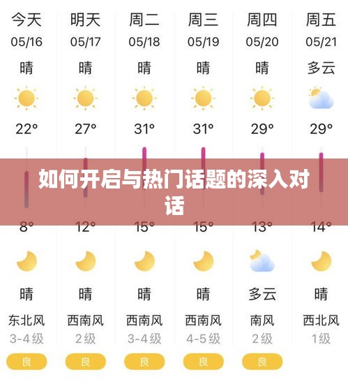 如何开启与热门话题的深入对话