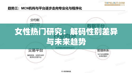 女性热门研究：解码性别差异与未来趋势