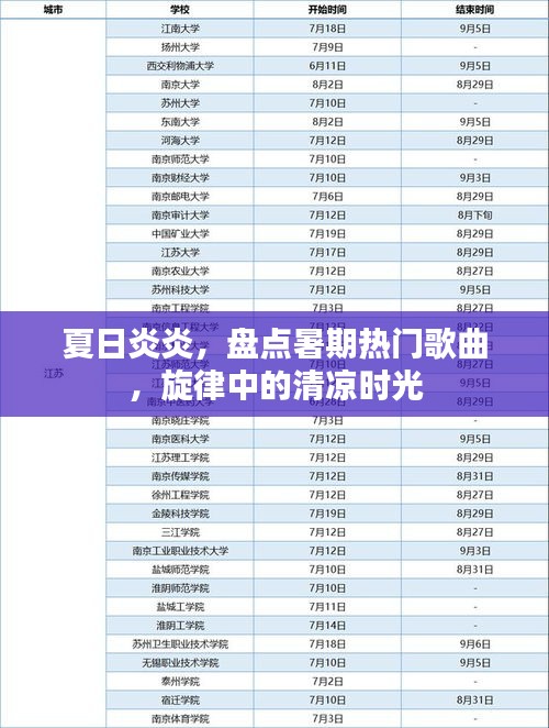 夏日炎炎，盘点暑期热门歌曲，旋律中的清凉时光