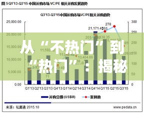 从“不热门”到“热门”：揭秘网络内容热度逆袭之路