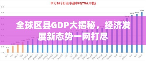 全球区县GDP大揭秘，经济发展新态势一网打尽