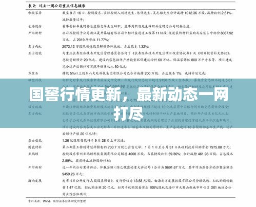 国窖行情更新，最新动态一网打尽