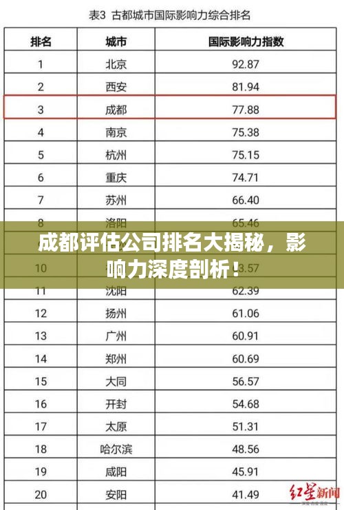 参考资料大全 第17页