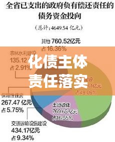 踊贵屦贱