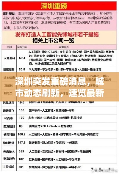 在线留言 第9页