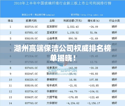 湖州高端保洁公司权威排名榜单揭晓！