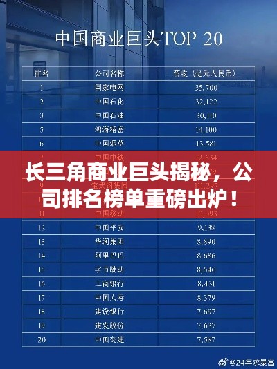 行业资讯 第6页