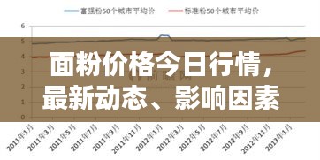 不堪造就