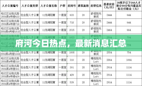 公司简介 第7页