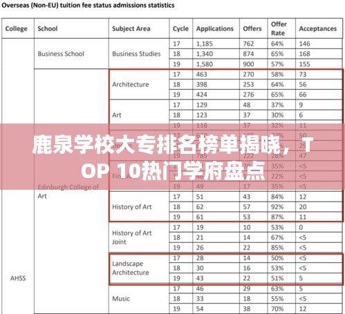 公司风采 第3页