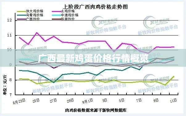 天生万物，唯人为贵