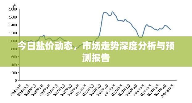 避雷塔