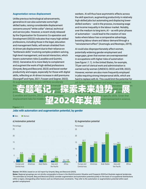 专题笔记，探索未来趋势，展望2024年发展