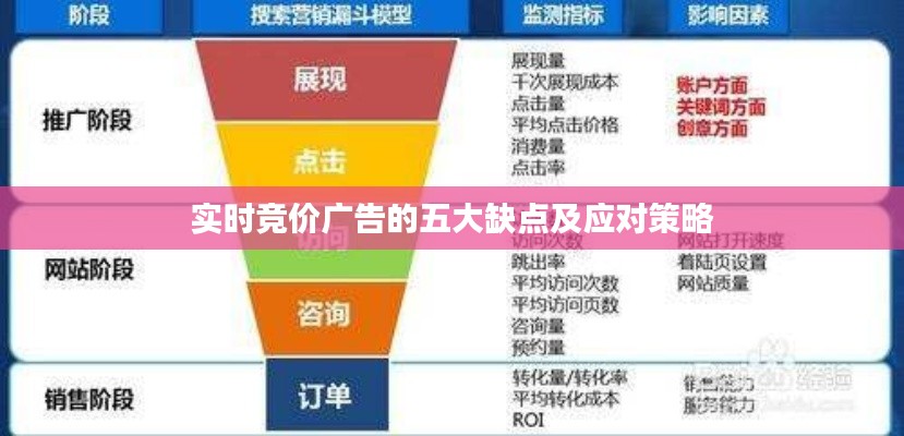 继晷焚膏 第3页