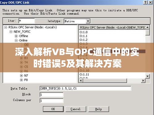 就楼磨刀 第3页