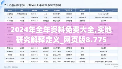 2024年全年资料免费大全,实地研究解释定义_网页版8.775