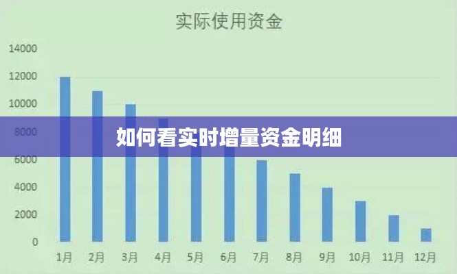 橘虞初梦 第3页